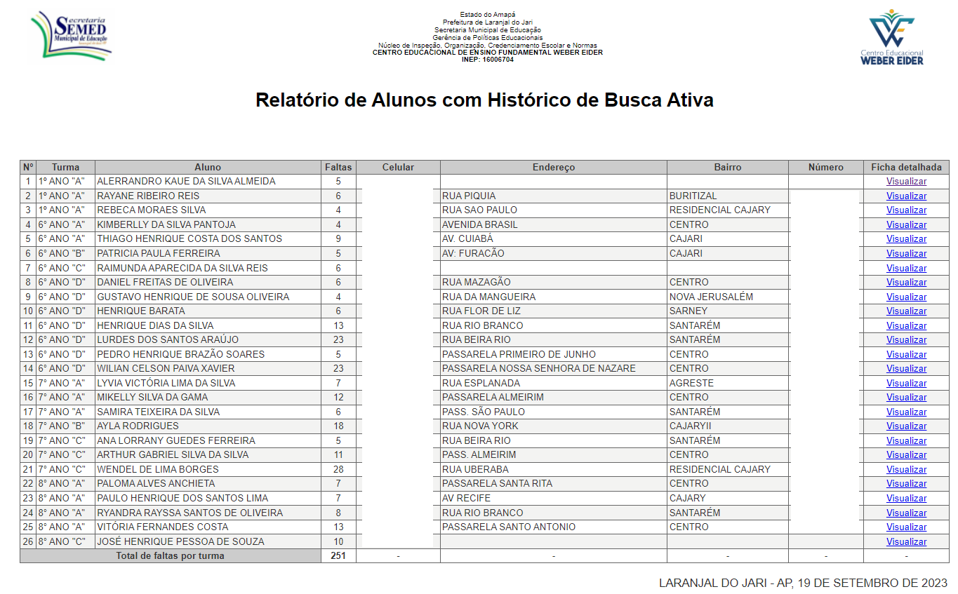 Relatório Histórico de Busca Ativa por unidade com dados dos alunos e ficha individual detalhada